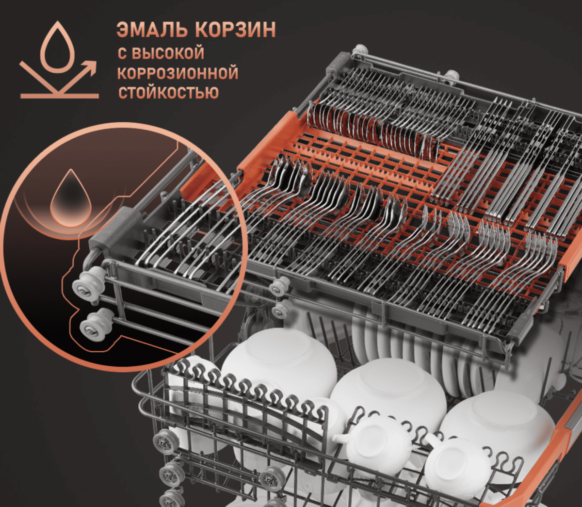 Посудомоечная машина Weissgauff BDW 6037 Inverter AutoOpen Infolight — изображение 11