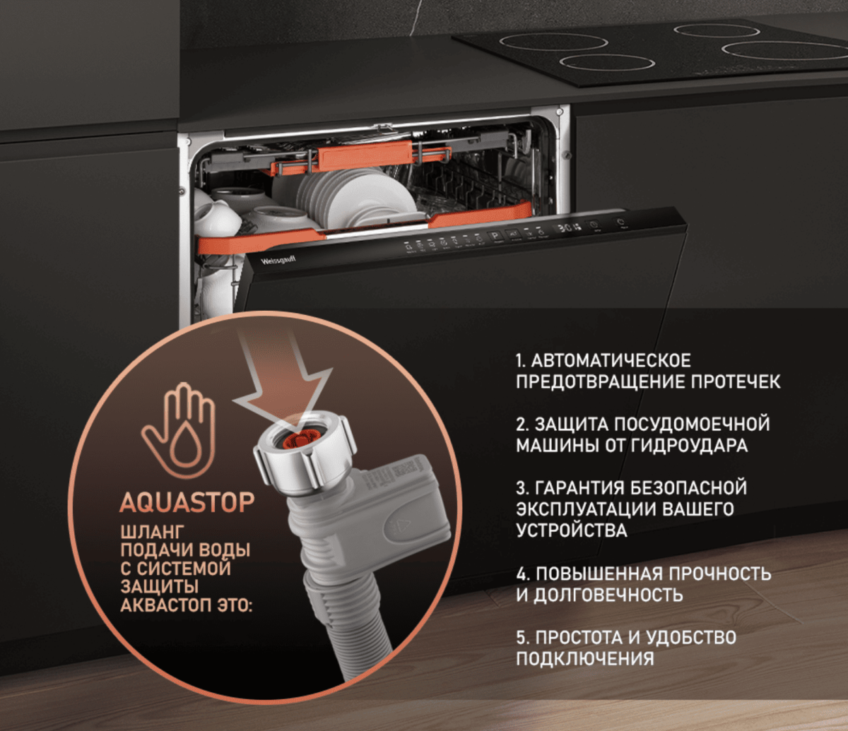 Посудомоечная машина Weissgauff BDW 6037 Inverter AutoOpen Infolight — изображение 16