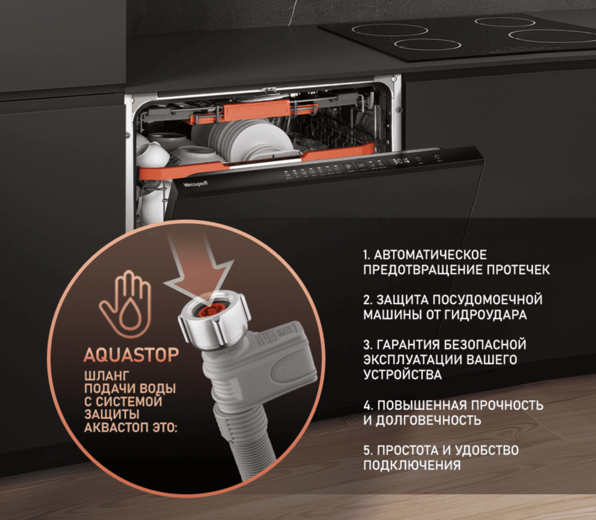 Посудомоечная машина Weissgauff BDW 6037 Inverter AutoOpen Infolight — изображение 14