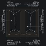 Индукционная варочная панель  OASIS P-EIGD — изображение 5